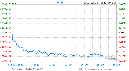 ������ŷ�����д�����Ʒ�ش��ָ���������