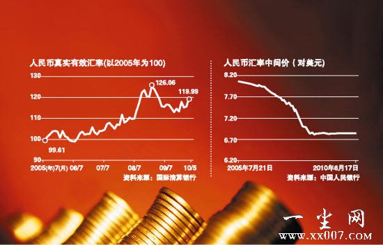 ���У�����һ��ʲ�����һ�����ع�����