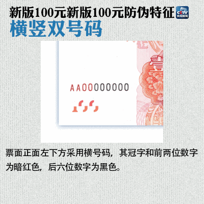 �г������°�����Ұ�Ԫ���������𡱼ٳ�����α�ؿ���